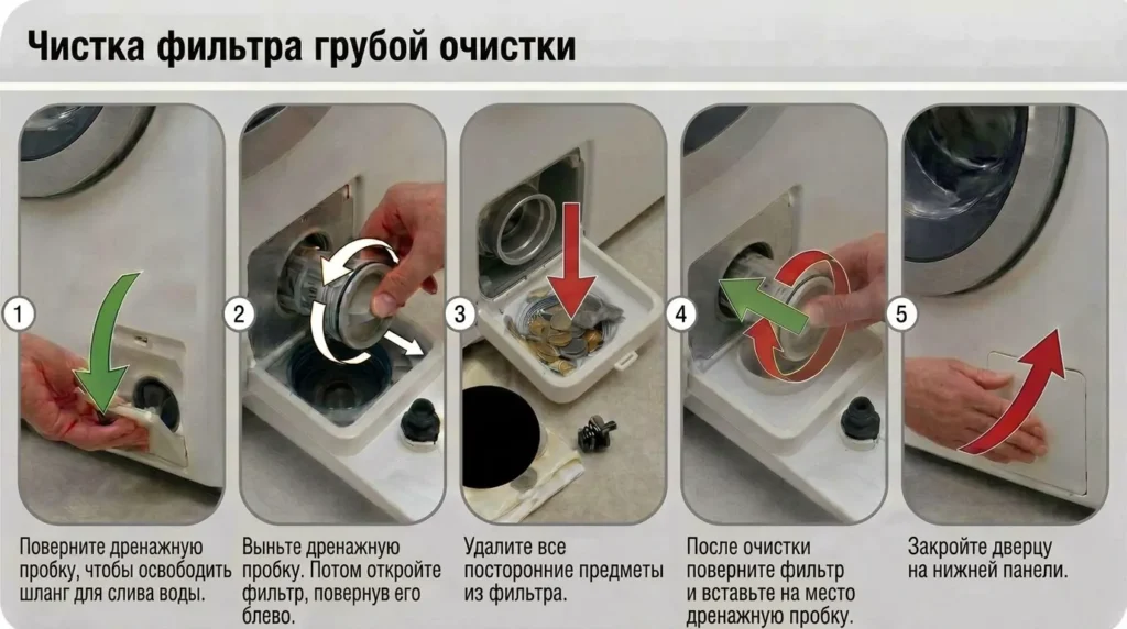 чистка фильтра грубой очистки